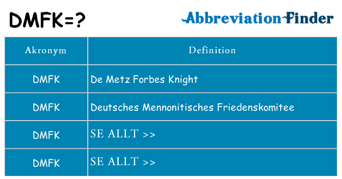 Vad står dmfk för