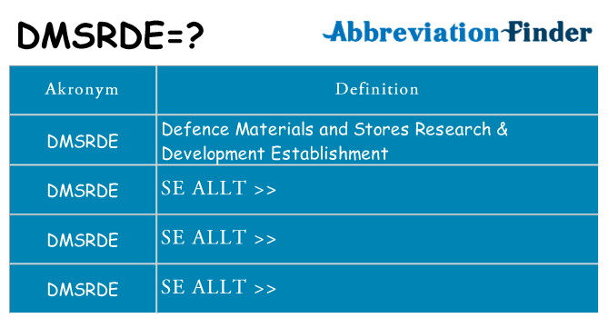 Vad står dmsrde för