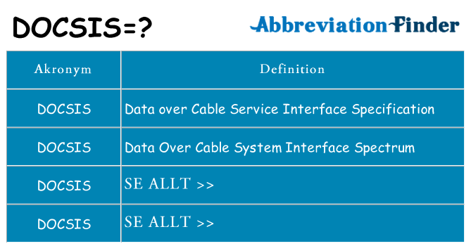 Vad står docsis för