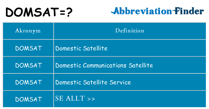 Vad står domsat för
