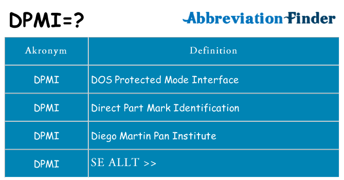 Vad står dpmi för
