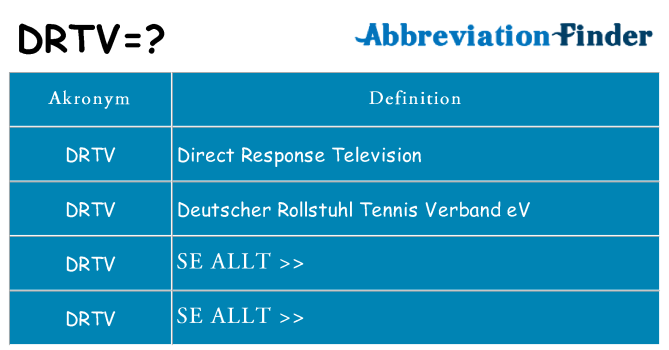 Vad står drtv för