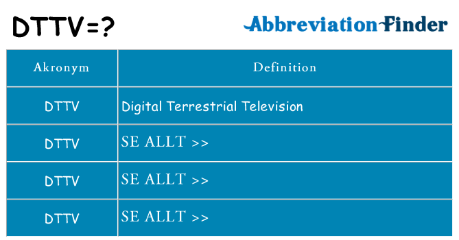 Vad står dttv för