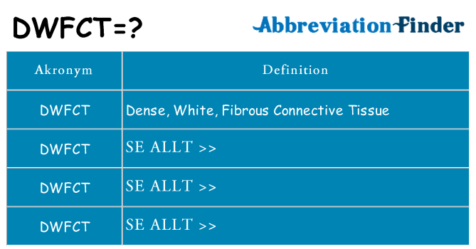 Vad står dwfct för