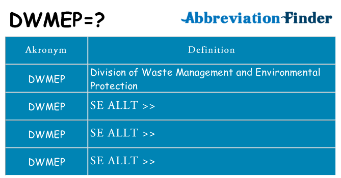 Vad står dwmep för