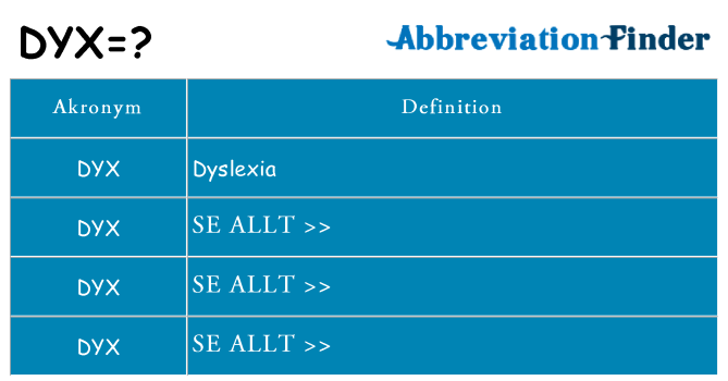 Vad står dyx för