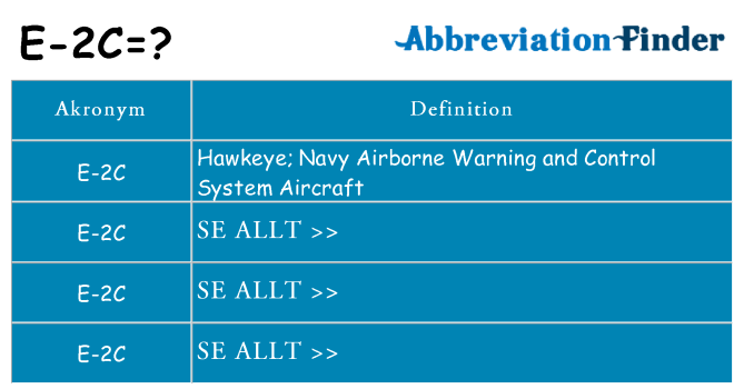 Vad står e-2c för