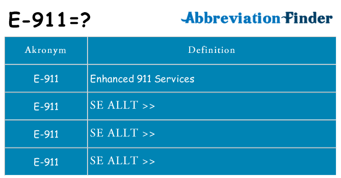 Vad står e-911 för