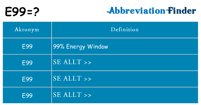 Vad står e99 för
