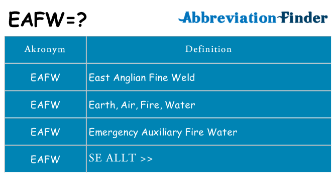 Vad står eafw för