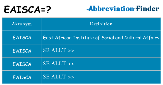 Vad står eaisca för