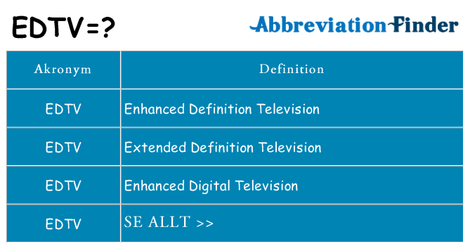 Vad står edtv för