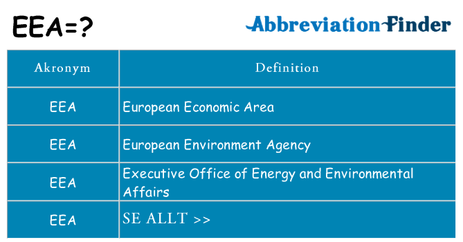 Vad står eea för