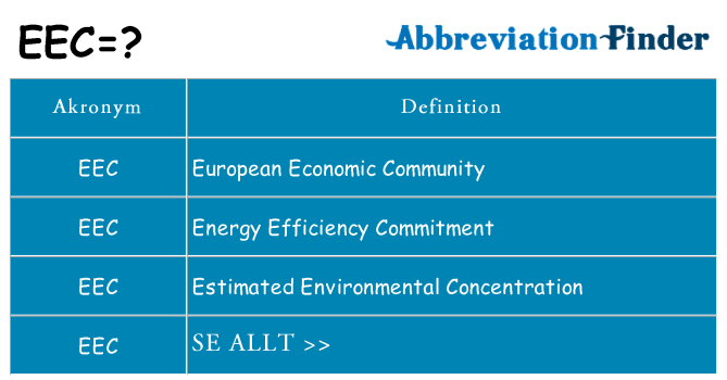 Vad står eec för