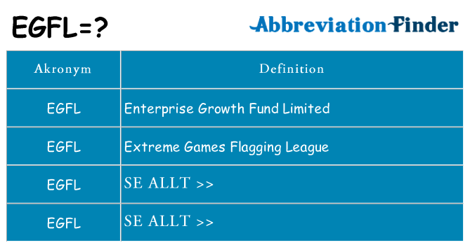 Vad står egfl för