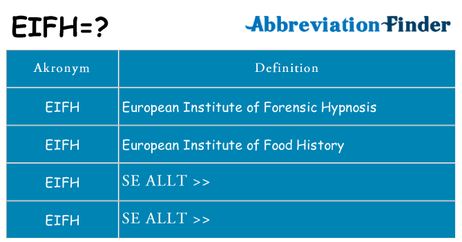 Vad står eifh för