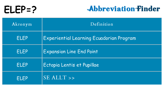 Vad står elep för