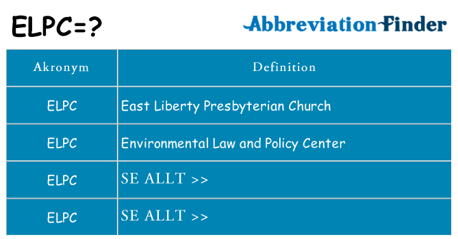 Vad står elpc för