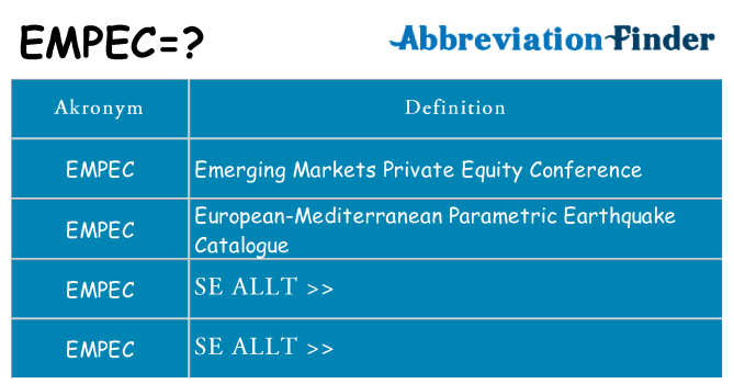 Vad står empec för