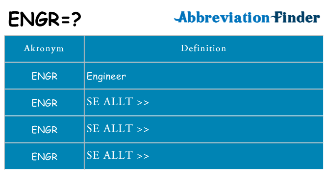 Vad står engr för