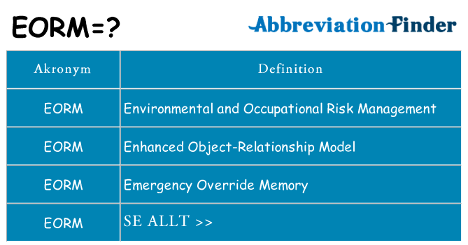 Vad står eorm för