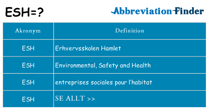 Vad står esh för