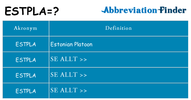 Vad står estpla för