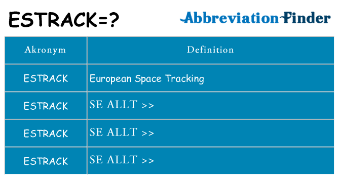 Vad står estrack för