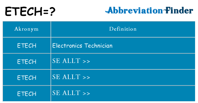 Vad står etech för