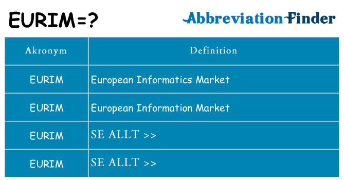 Vad står eurim för