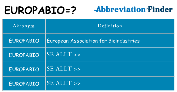 Vad står europabio för