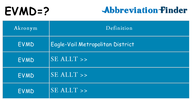 Vad står evmd för