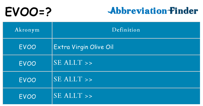 Vad står evoo för