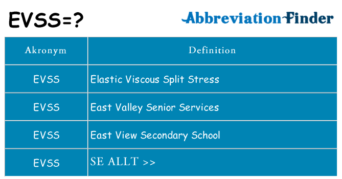Vad står evss för