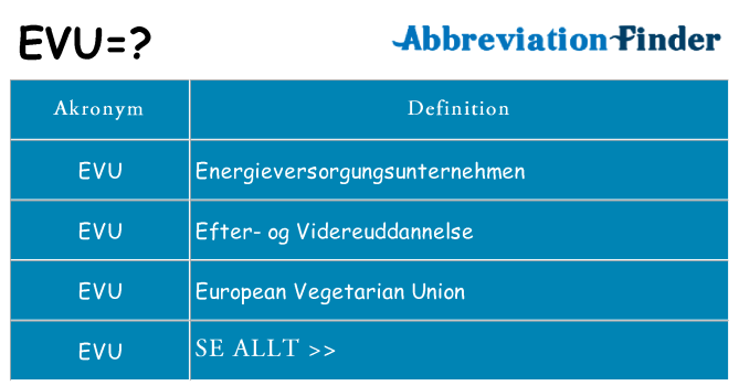 Vad står evu för