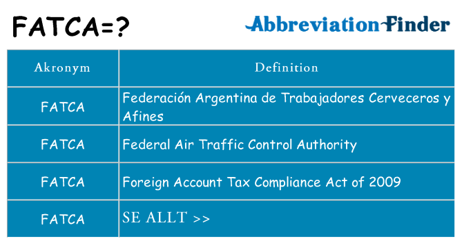 Vad står fatca för