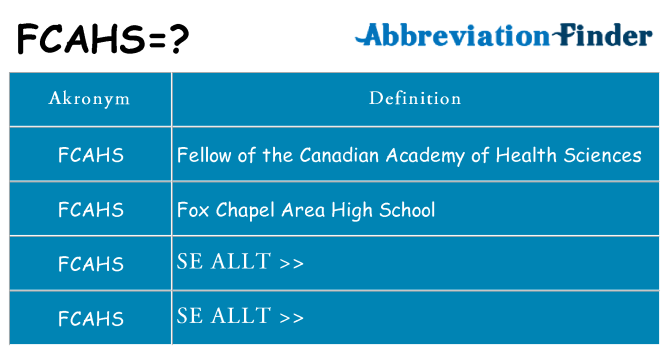 Vad står fcahs för