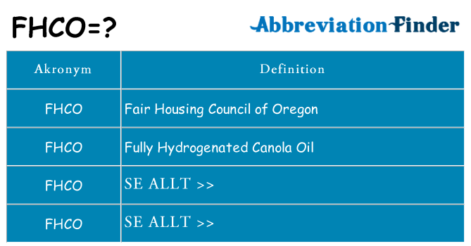 Vad står fhco för