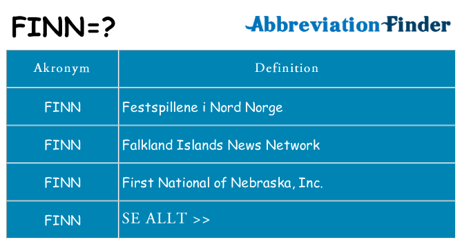 Vad står finn för