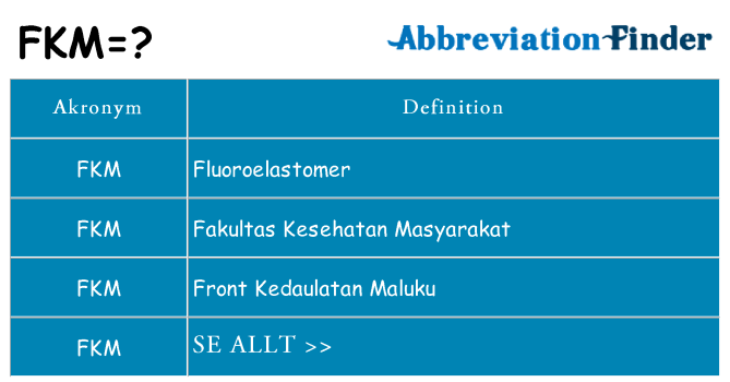 Vad står fkm för