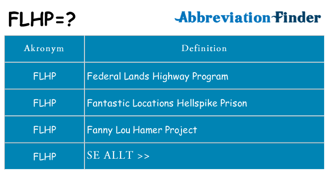 Vad står flhp för