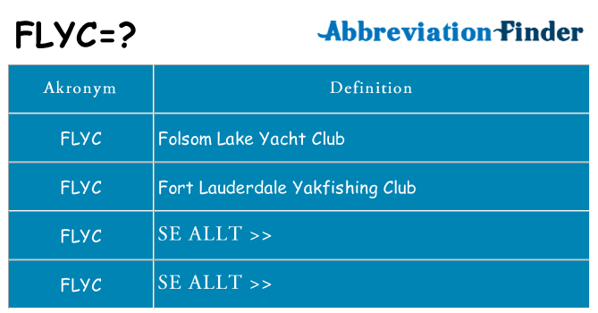 Vad står flyc för