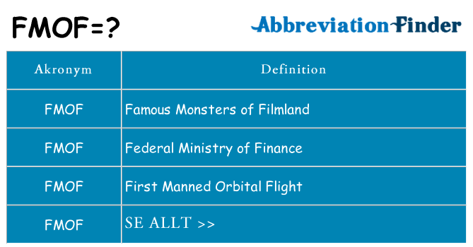 Vad står fmof för