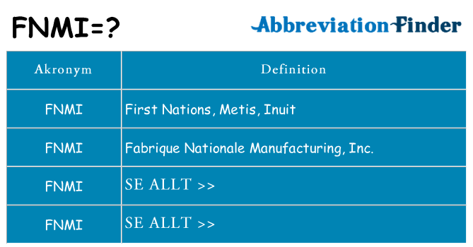Vad står fnmi för