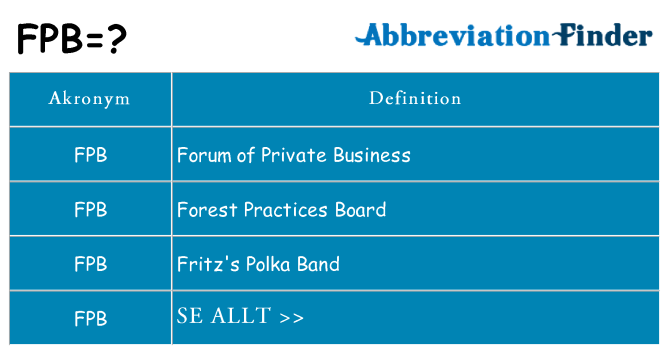 Vad står fpb för