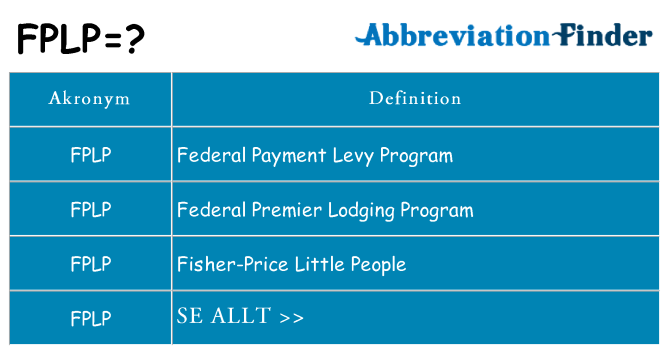 Vad står fplp för