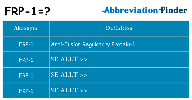 Vad står frp-1 för