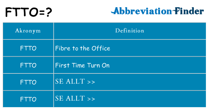 Vad står ftto för
