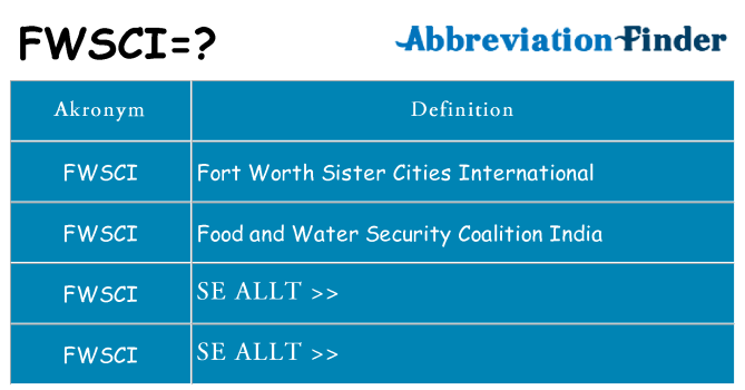 Vad står fwsci för