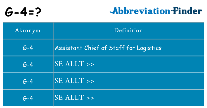 Vad står g-4 för